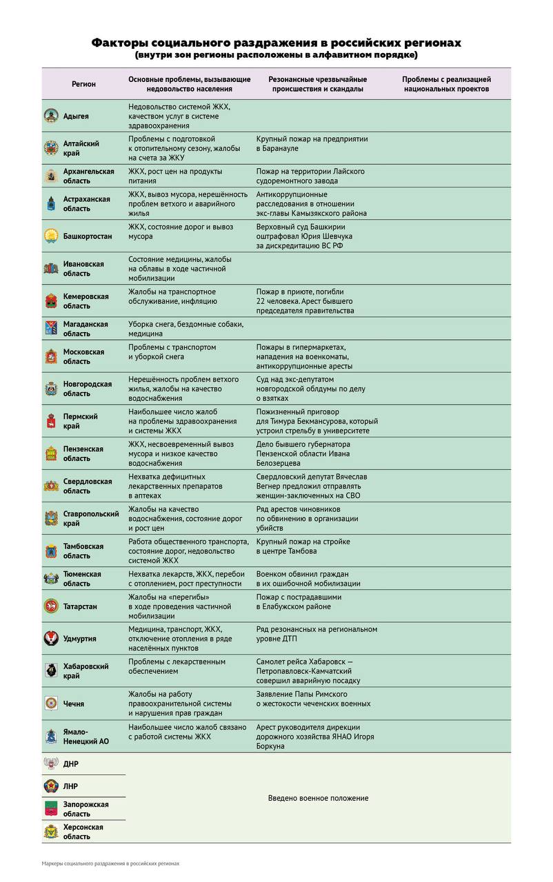 Page 32 - Feb 2023 @telehunt_watch Telegram message archive.