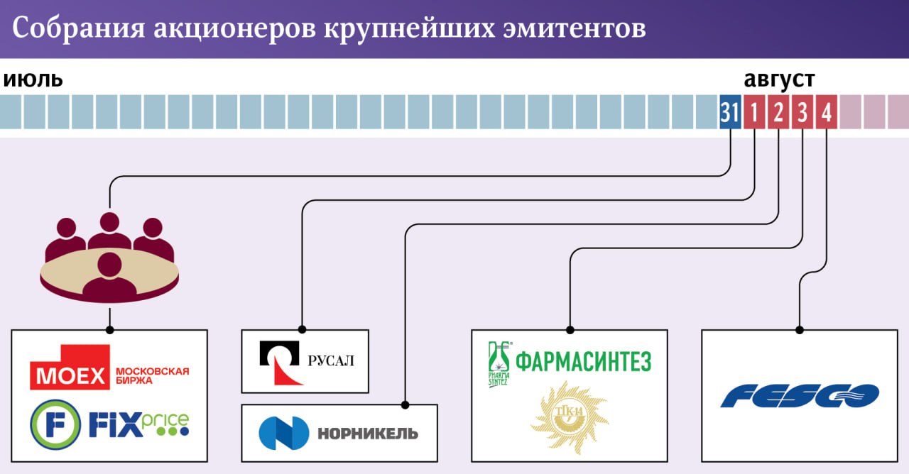 Page 73 - Jul 2023 @telehunt_watch Telegram message archive.